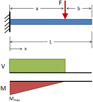 Image_Beam_5