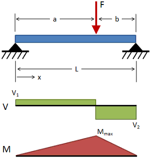 Image_Beam_1